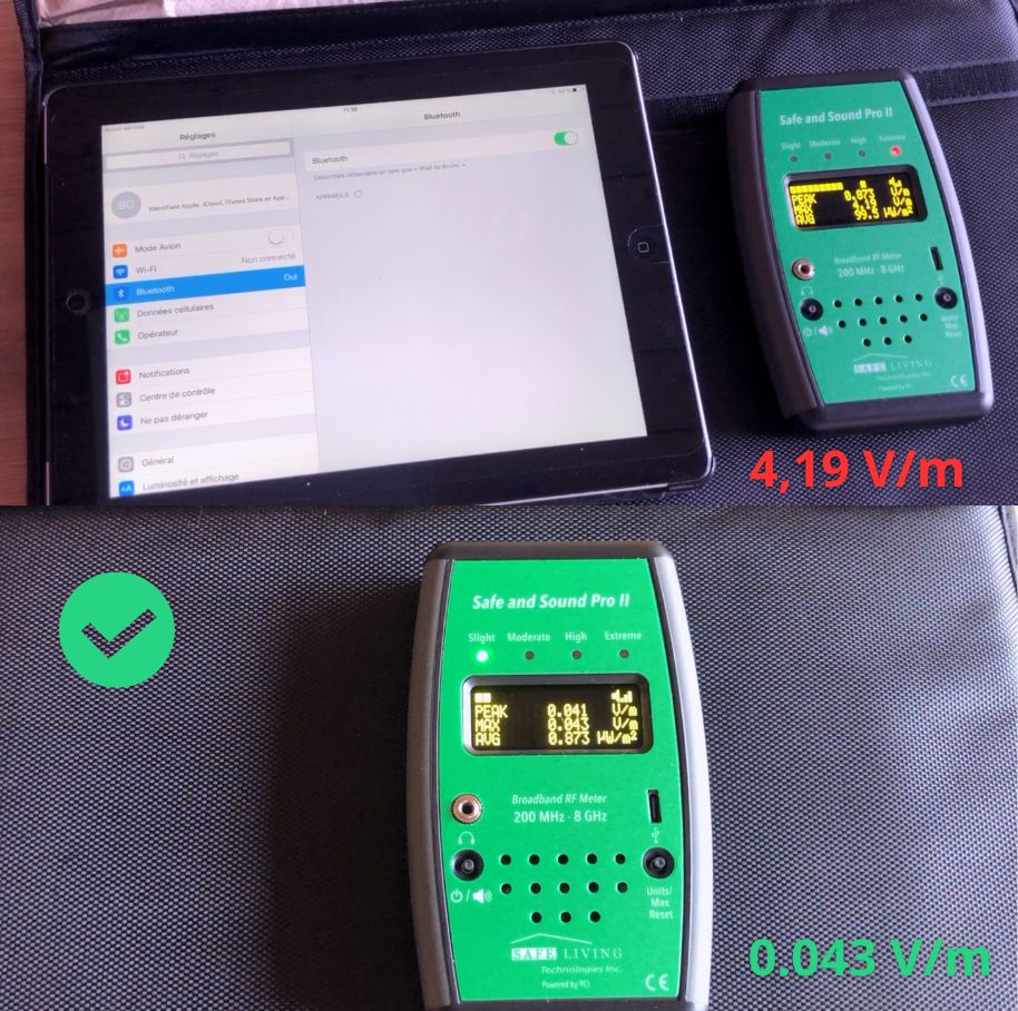 Test de Performance – Pochette Faraday  Exemple concret : iPad avec émetteur Bluetooth actif !  Notre pochette Faraday démontre une efficacité remarquable en matière de blocage des ondes électromagnétiques. L'essai réalisé avec un iPad connecté en Bluetooth prouve la performance de ce produit.  Mesures réalisées avec l'appareil professionnel Safe and Sound Pro II :      Avant insertion dans la pochette : 4,19 V/m     Après insertion : 0,043 V/m  ✅ Conclusion : La pochette isole efficacement l’appareil, empêchant toute émission ou réception de signaux sans fil.